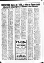 giornale/RAV0036968/1925/n. 276 del 10 Dicembre/2
